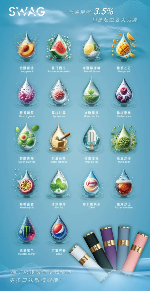 【SWAG 煙彈】電子霧化彈 通配一代:圖片 3